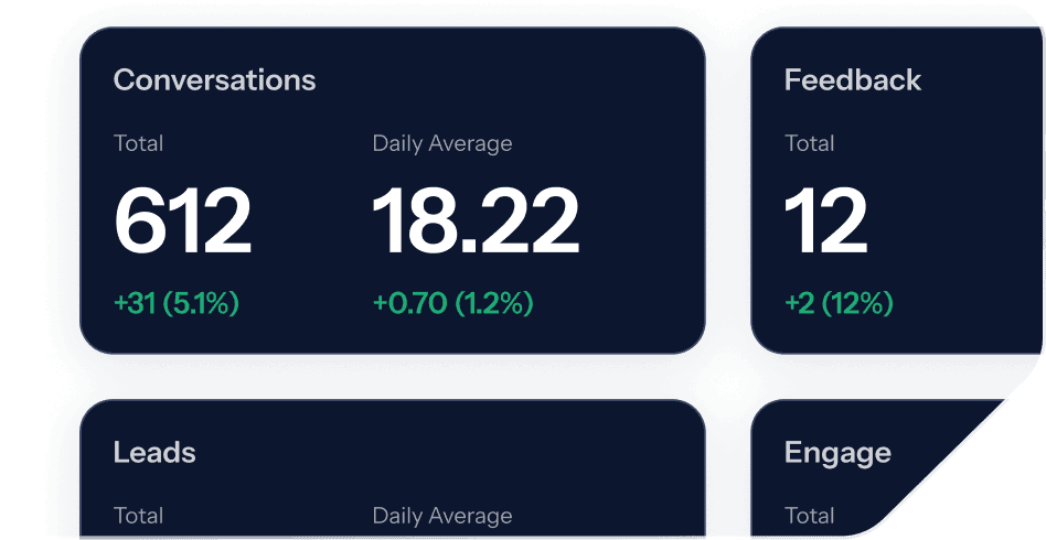 mobile-ai-driven-insights-image