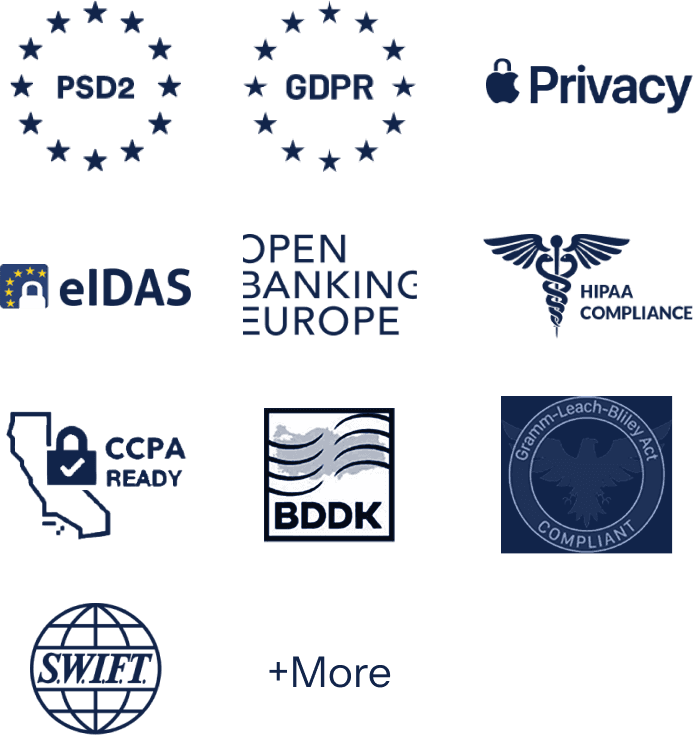 oneId4All-Compliance-Ready-mobile-image