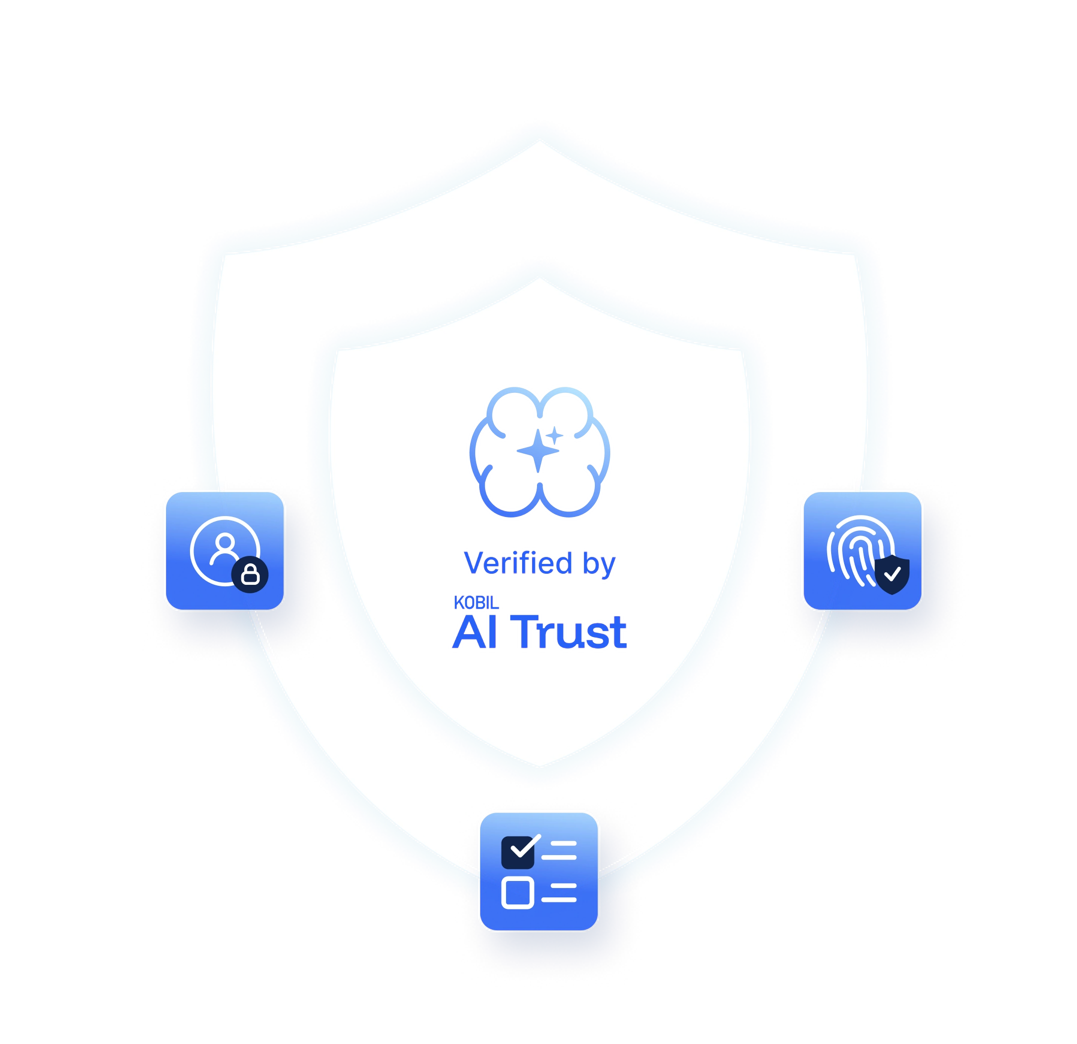 Ein Schild mit der Aufschrift „Verified by AI Trust“, umgeben von Badges für Identität, Autorisierung und Verantwortlichkeit