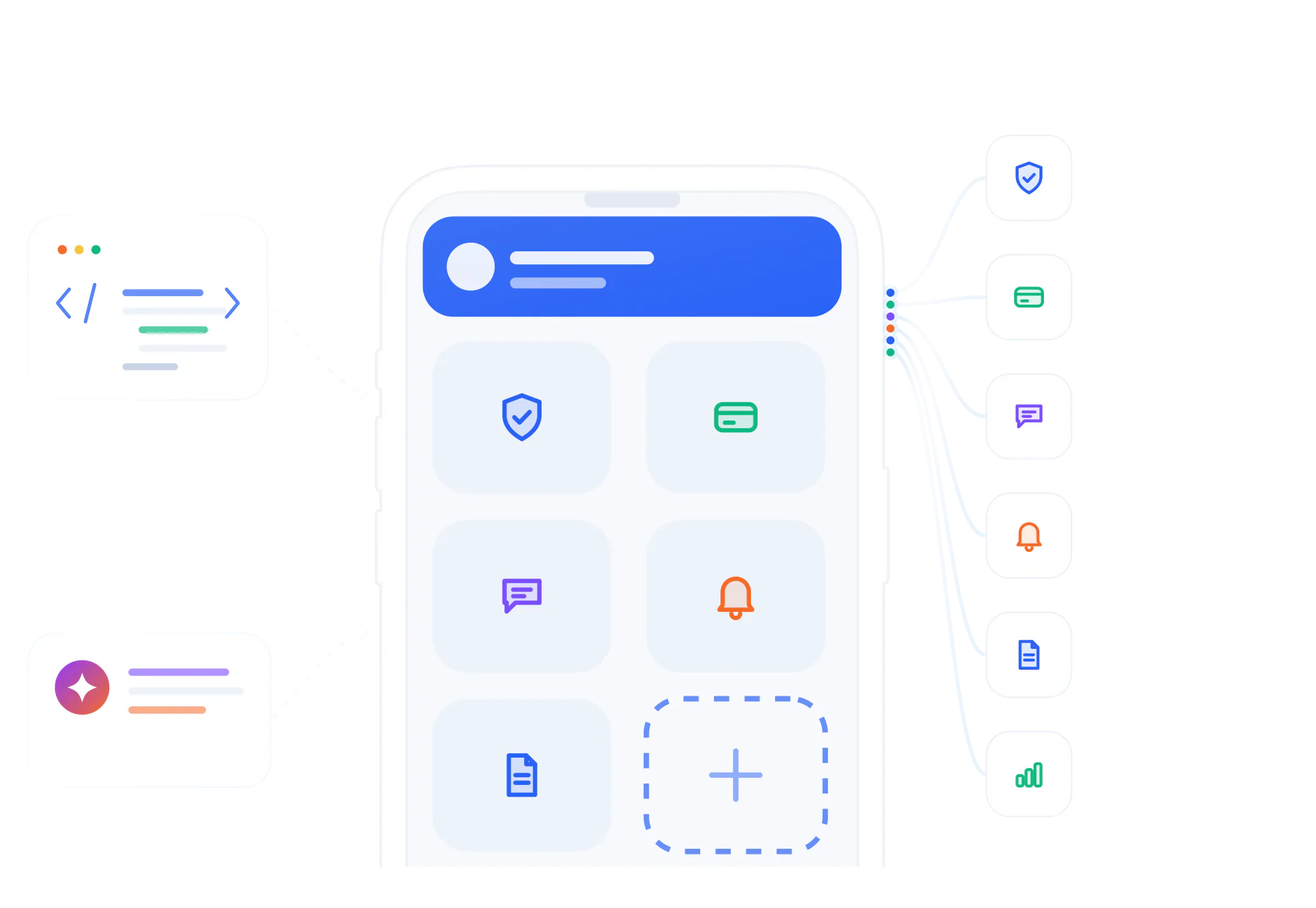 Eine MiniApp-Oberfläche, verbunden mit KOBIL Identität, Zahlungen, Messaging, Benachrichtigungen, Dokumenten und Analytics