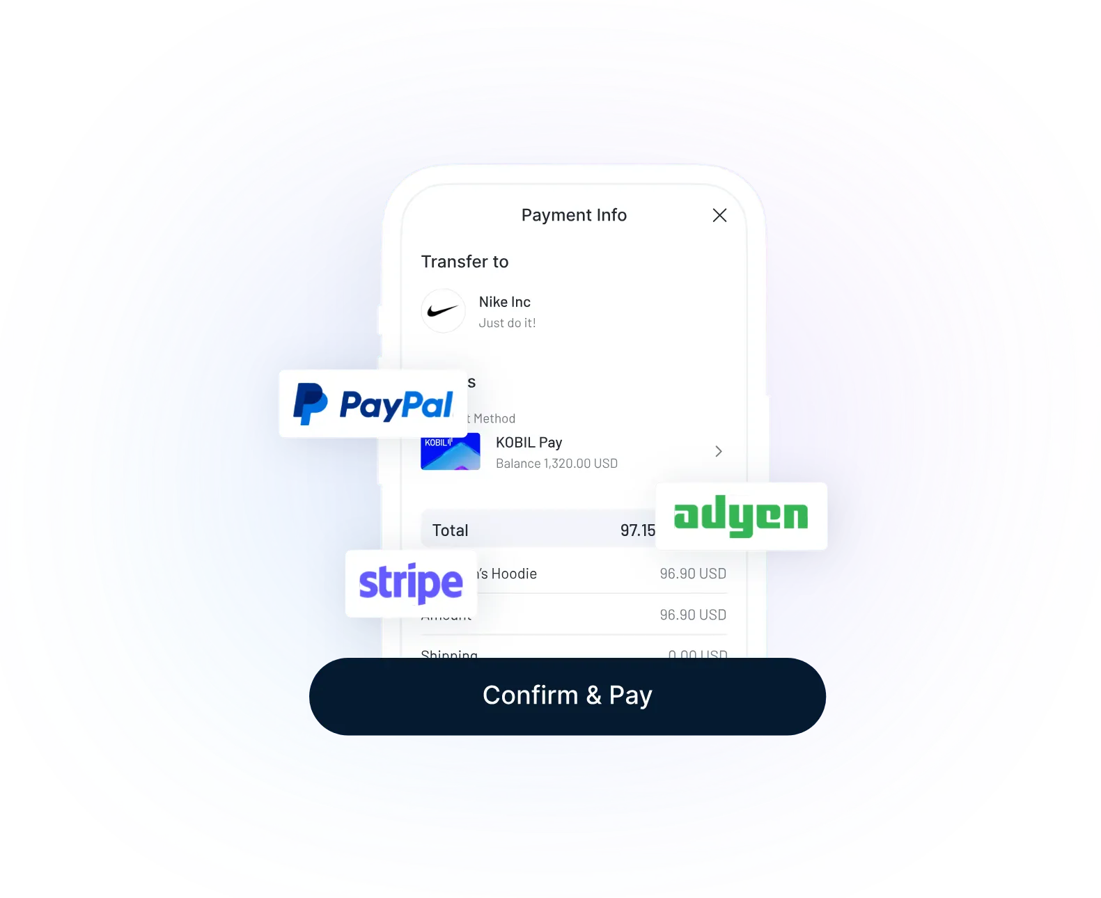 A checkout on a phone surrounded by PayPal, Adyen, and Stripe badges, with a Confirm & Pay button