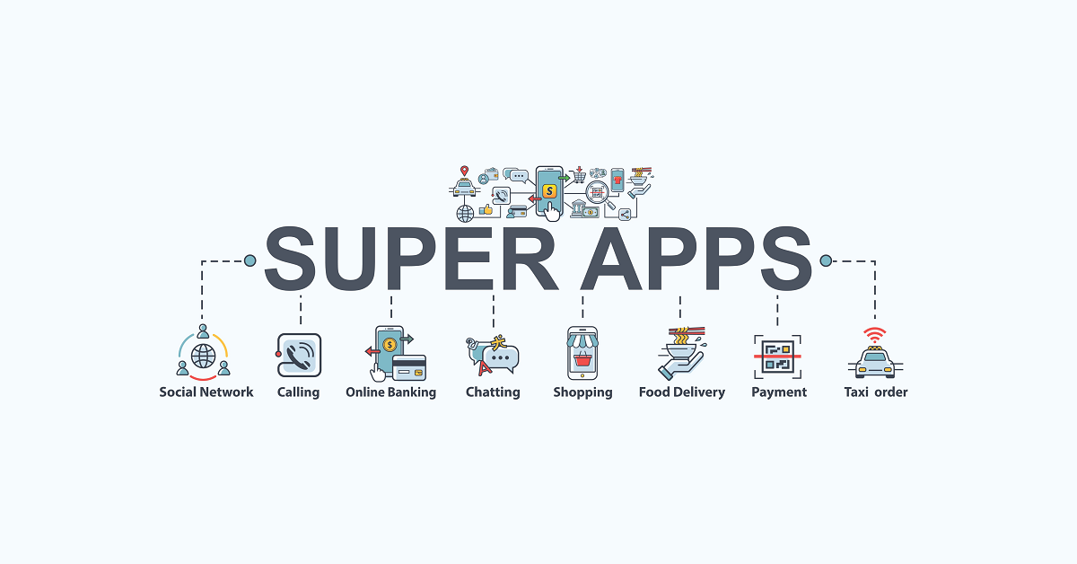 Graphic of what is included in super apps